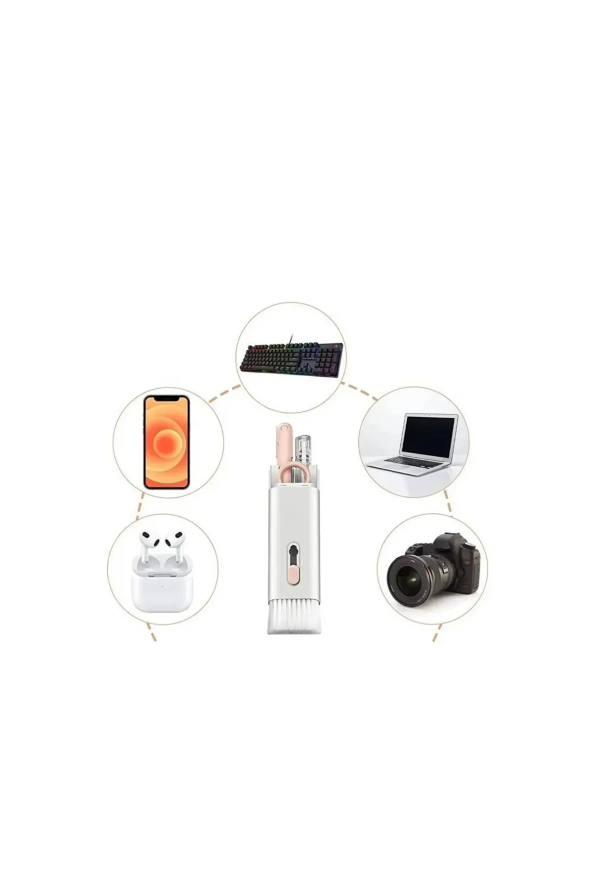 AFC22 7in1, PC Ekranı, Telefon Ekranı, Klavye ve Kulaklık Temizleme Seti