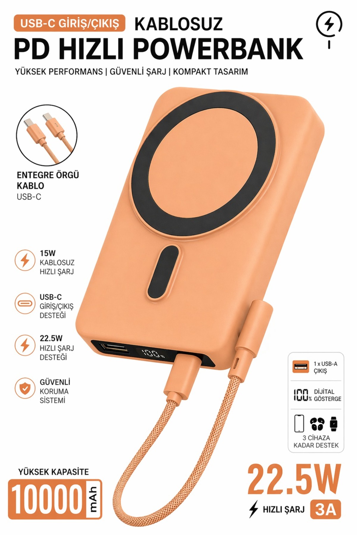 MagSafe 10000mAh Kablosuz Powerbank 22.5W PD Hızlı Şarj USB-C Dahili Kablolu