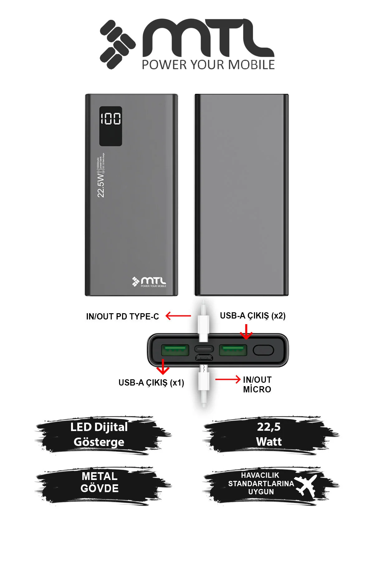 MTL 20000 mAh 22.5W Turbo Şarj Dahili Kablolu Led Göstergeli PD ve QC 3.0 Powerbank MT4520 - Fiyatı, Yorumları
